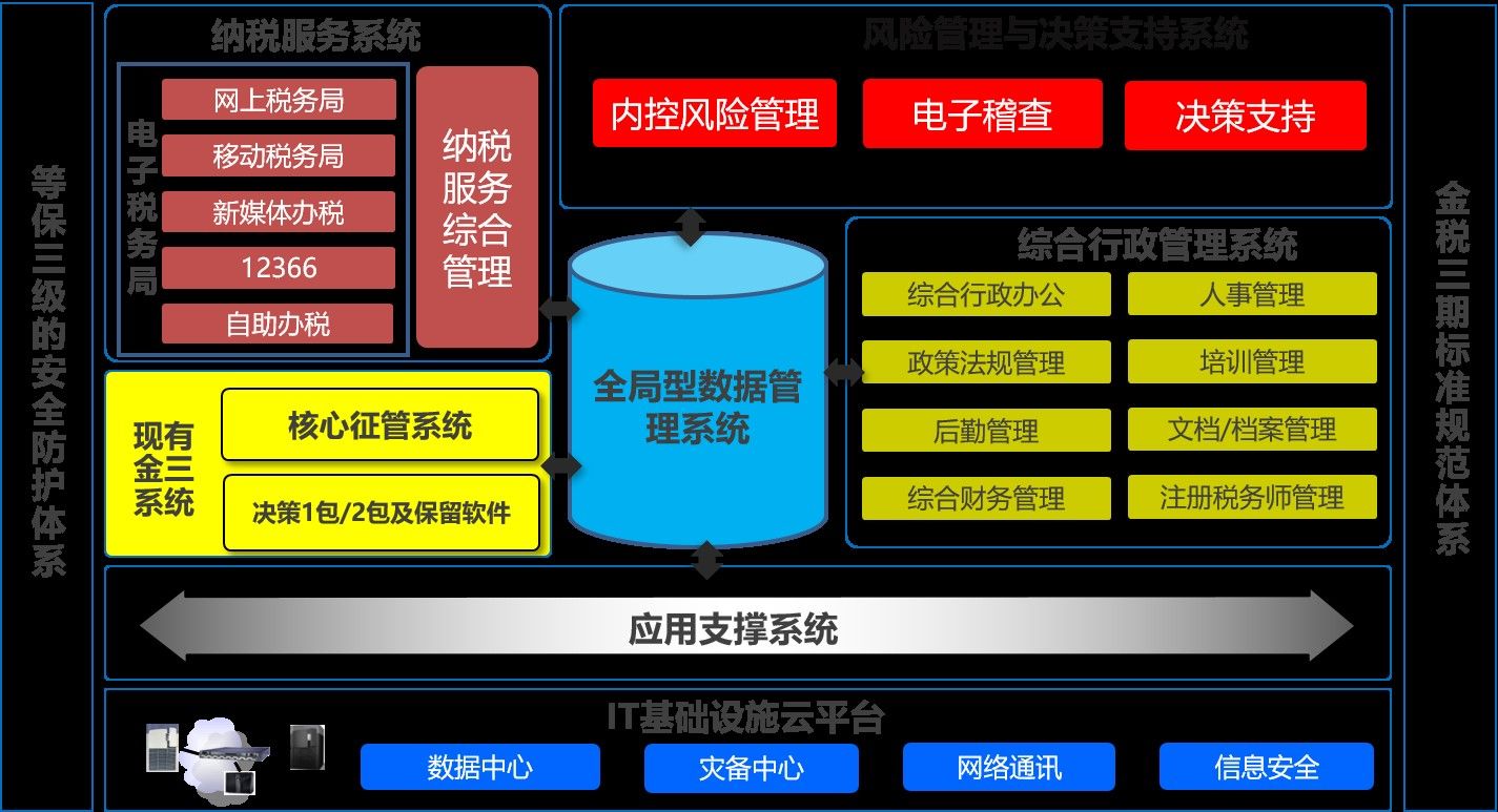PGӡ(й)ٷվ