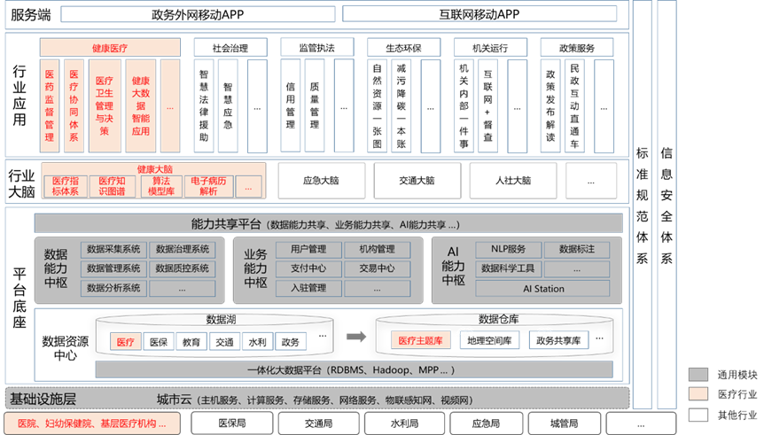 PGӡ(й)ٷվ