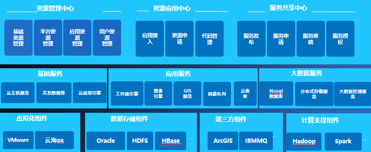 PGӡ(й)ٷվ