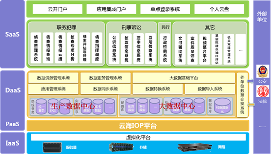 PG���ӡ�(�й�)�ٷ���վ