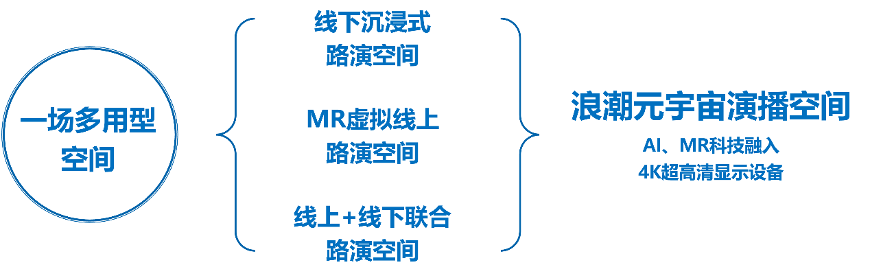 ͼƬ1