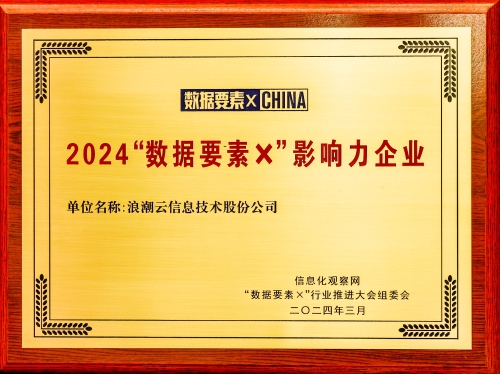 2024Ҫ×Ӱҵ