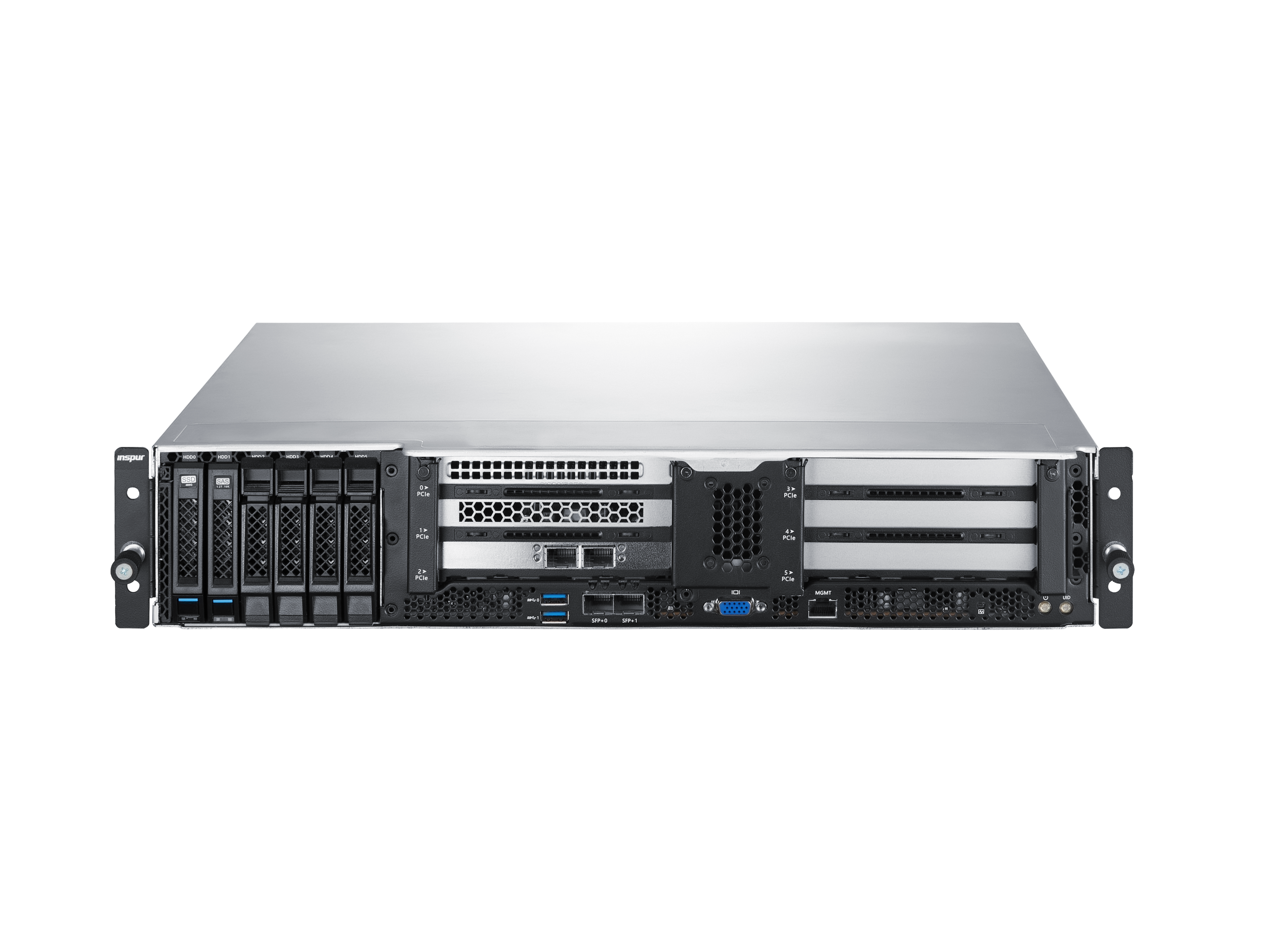λBBU-MB5200