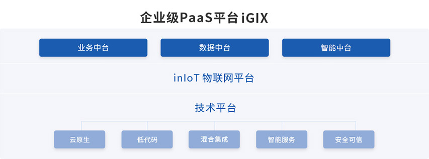 PGӡ(й)ٷվ