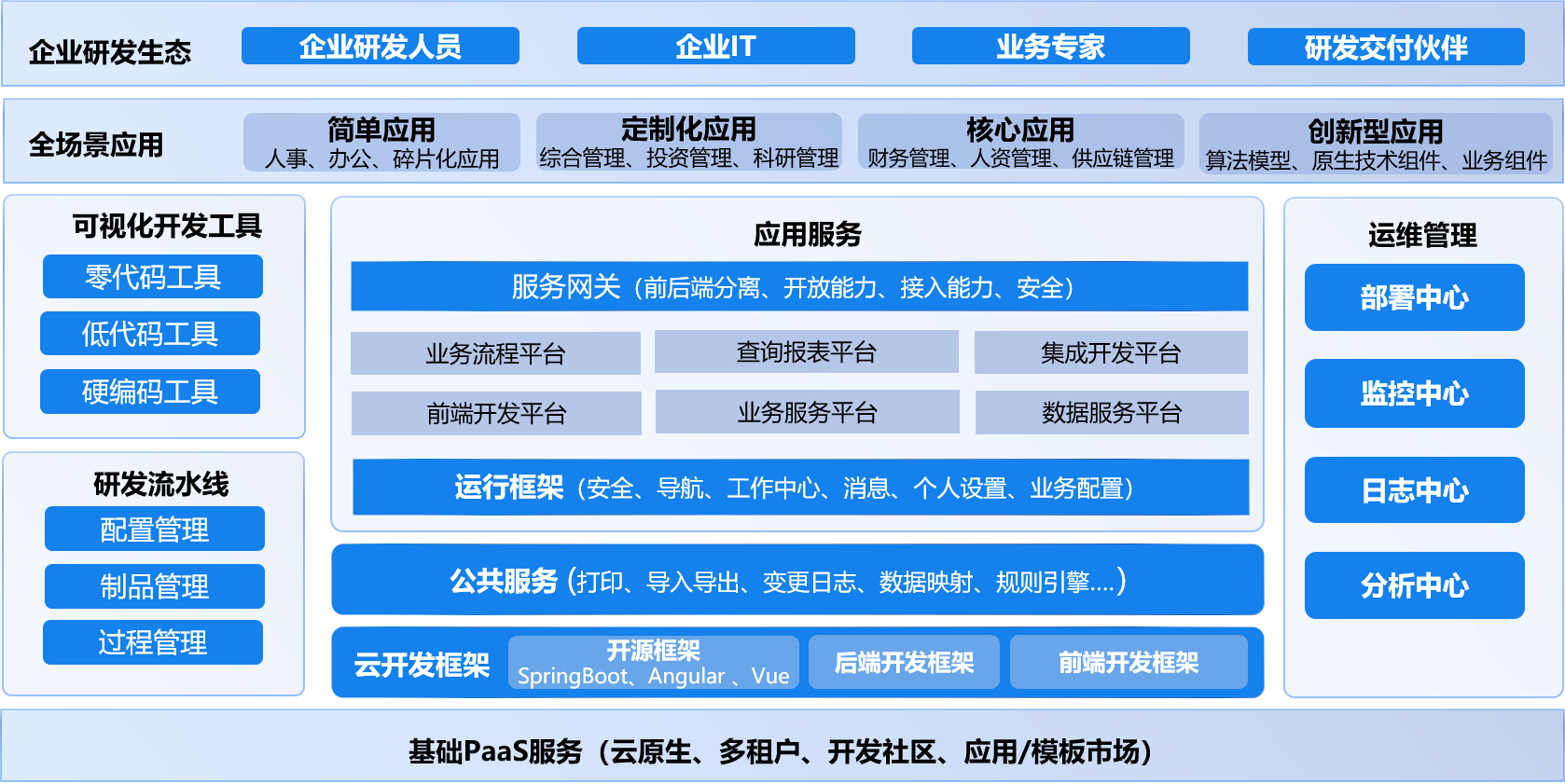 PGӡ(й)ٷվ