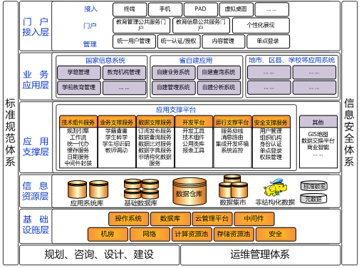 PG���ӡ�(�й�)�ٷ���վ