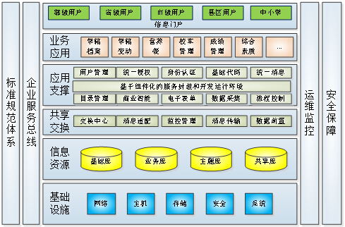 PG���ӡ�(�й�)�ٷ���վ