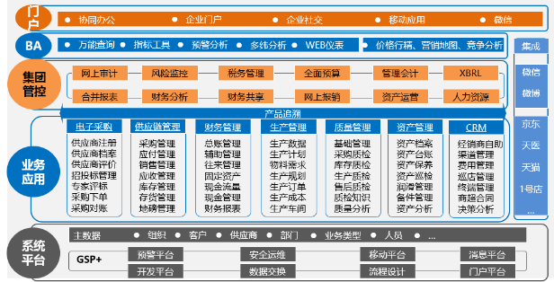 PG电子·(中国)官方网站