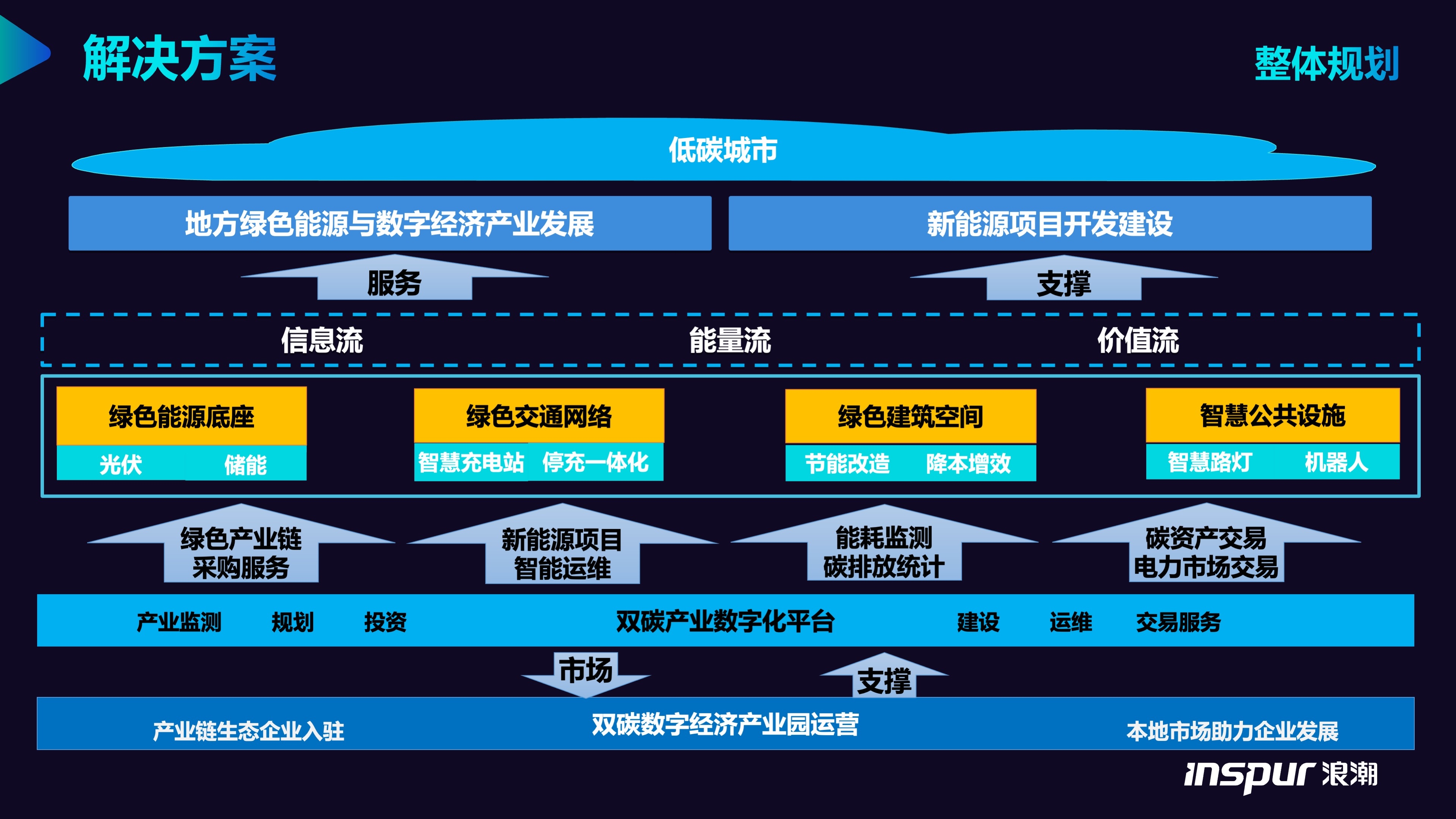 PG电子·(中国)官方网站
