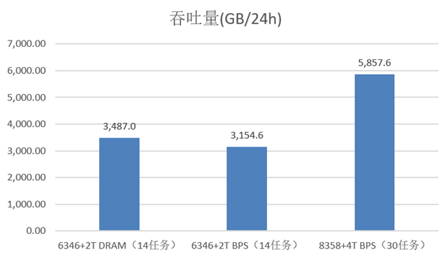 PG电子·(中国)官方网站
