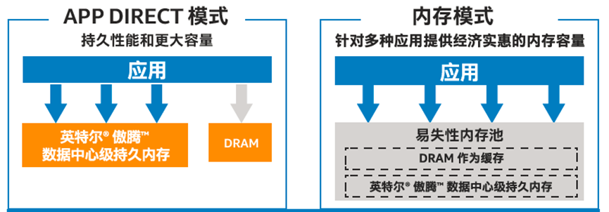 PG电子·(中国)官方网站